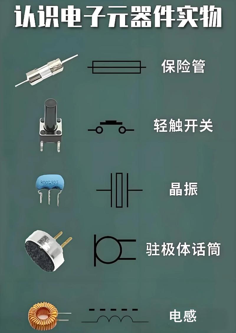 电子元器件批发：推动创新的催化剂