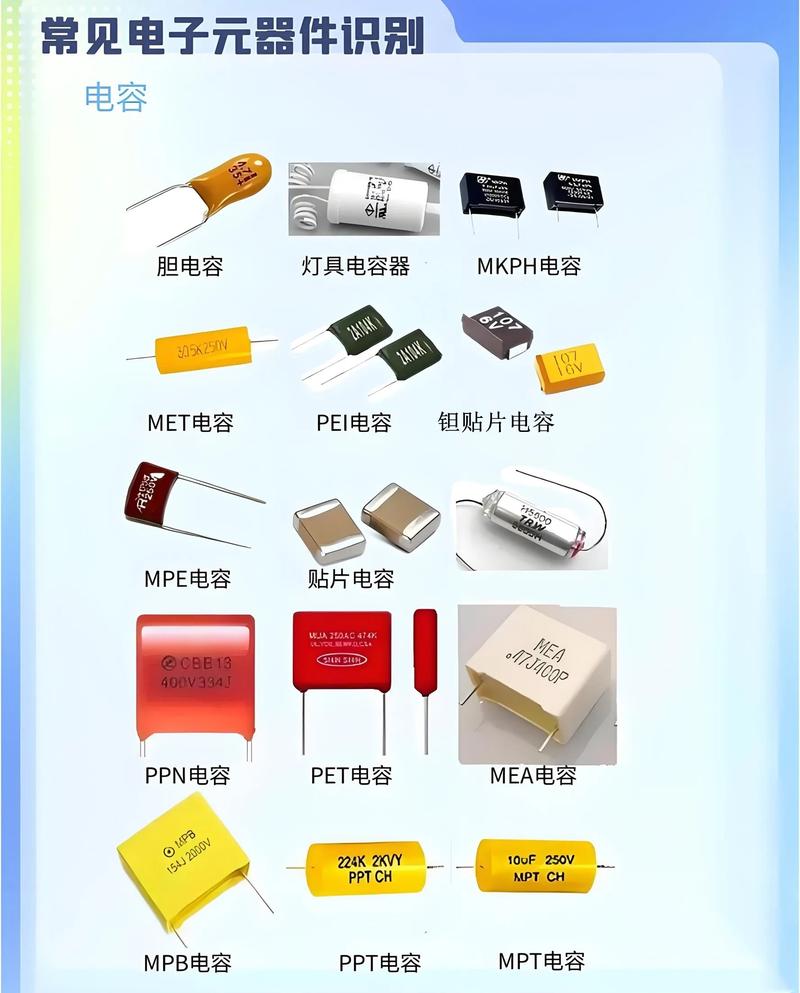 上海电子元器件市场动态分析