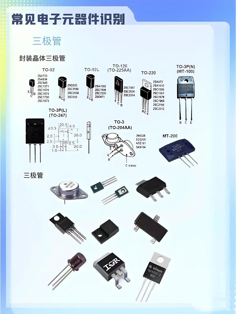 电子元器件在上海：科技脉搏跳动的新高地